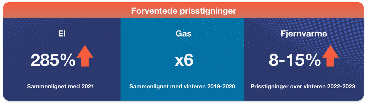 Grafik til tjeklaan.png